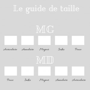 Guide de taille